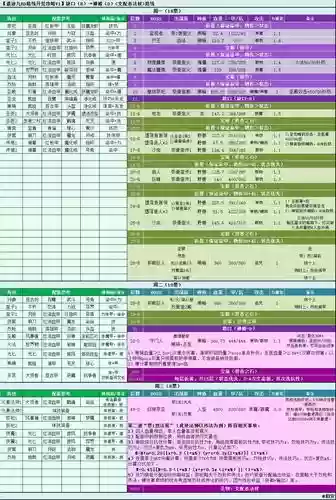 地下城堡2图9攻略,地下城堡2图9流程攻略插图1 地下城堡2图9攻略,地下城堡2图9流程攻略插图1