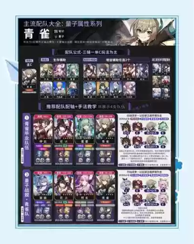 崩坏二神曲搭配阵容,崩坏二神曲搭配阵容攻略插图1 崩坏二神曲搭配阵容,崩坏二神曲搭配阵容攻略插图1