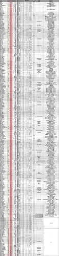 重装机兵4值得刷的装备，重装机兵4装备一览表中文插图