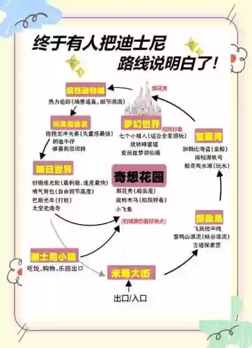 迪士尼tsumtsum攻略插图1 迪士尼tsumtsum攻略插图1