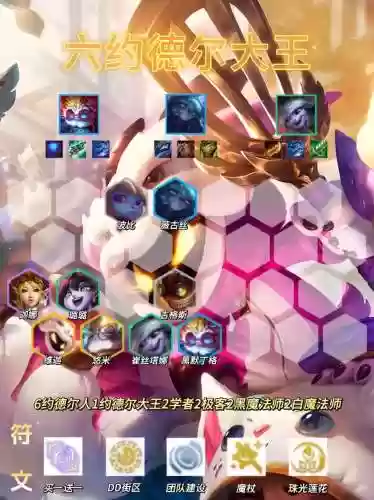 大王最强阵容搭配，大王怎么打插图1