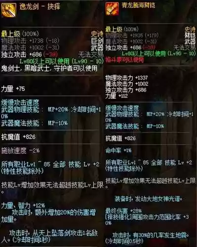 dnf自制史诗武器评测插图1