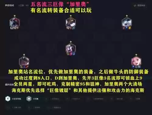 最新巨像阵容最强搭配哪个，巨像选哪个插图1
