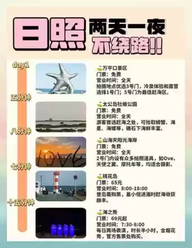 海滨假期攻略，海滨度假游插图1
