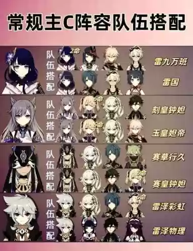 1命琴阵容搭配,1命 琴插图 1命琴阵容搭配,1命 琴插图