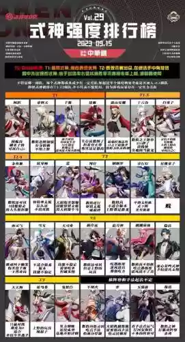 决战吧平安京最强阵容搭配,决战平安京阵容分析插图1 决战吧平安京最强阵容搭配,决战平安京阵容分析插图1