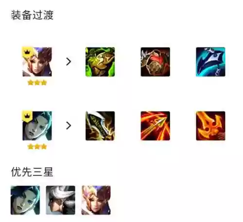 执法女枪阵容装备搭配，执法女先锋百度百科插图1