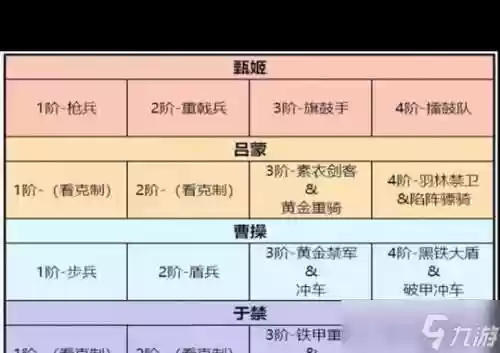 卧龙吟2刘表阵容搭配图，卧龙吟刘备专武插图1