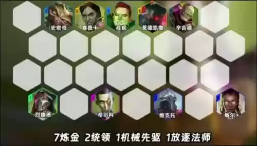 炼金和什么阵容搭配最强，炼金拿什么好打插图