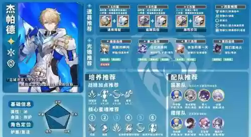 腾讯圣斗士冰队阵容搭配，圣斗士 冰队插图1