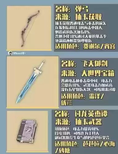 真三国无双7哪里买武器，真三国无双7怎么获取更好的武器插图
