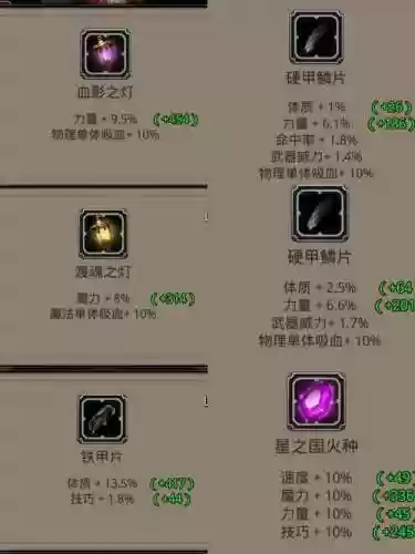 dnf远古魔法书几级技能，dnf远古魔法书多少级技能插图1