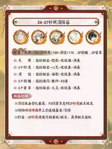 pve大蛇阵容搭配，大蛇最佳阵容插图1