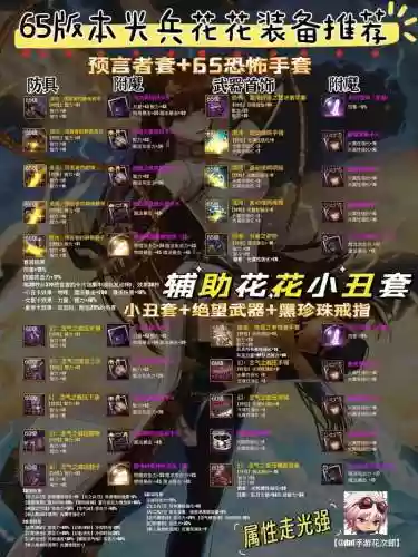 2018光兵装备搭配，光兵100级装备排名插图1