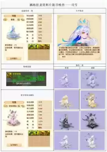 梦幻西游召唤兽秒4，梦幻西游召唤兽秒10插图1