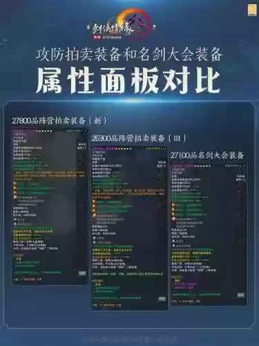 剑三多少品的装备精炼，剑三精炼一套装备多少钱插图1