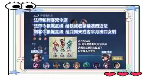 模拟战打法阵容搭配攻略，模拟战哪个阵容厉害插图1