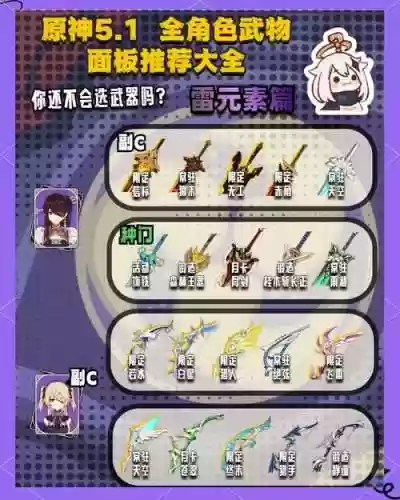 雷火双属性武器名字，雷火双刃插图