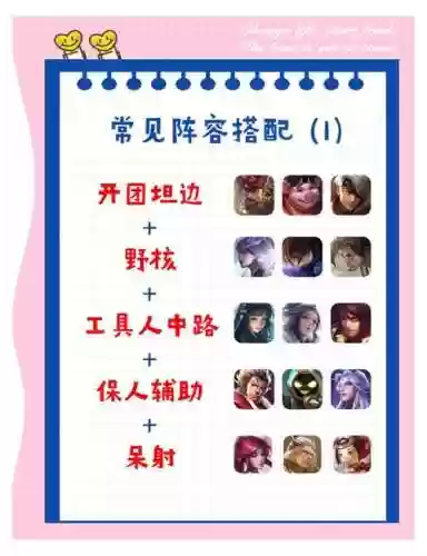 自主搭配阵容怎么搭配插图