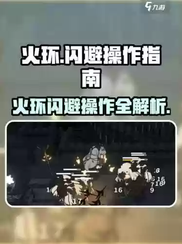 闪避技能怎么处罚，闪避效果插图