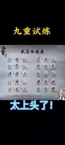 冰封王座校园修身录武器合成，冰封王座校园修神录合成石插图