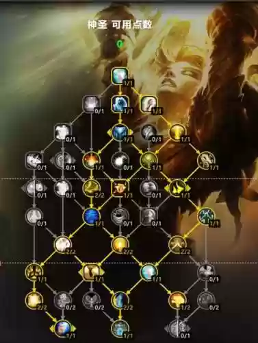 魔兽神牧技能摆放，魔兽世界神牧怎么打怪插图1