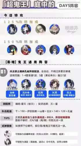 王者荣耀奇葩挂机阵容搭配，王者荣耀挂机流打法插图