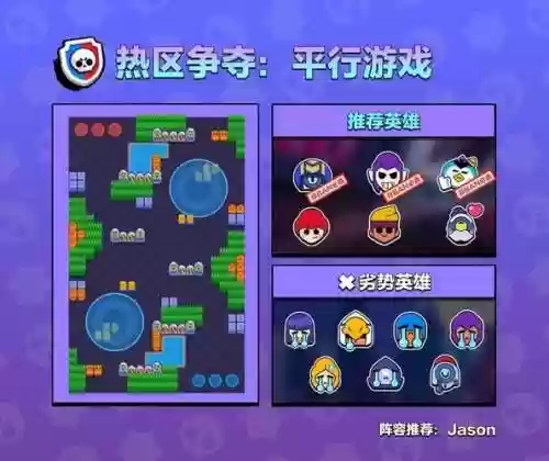 荒野乱斗新模式搭配阵容，荒野乱斗最佳阵容插图1
