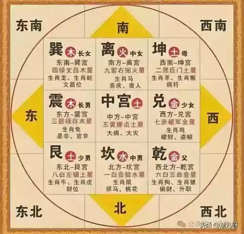 100格门攻略,100扇门攻略全集图解法插图1 100格门攻略,100扇门攻略全集图解法插图1