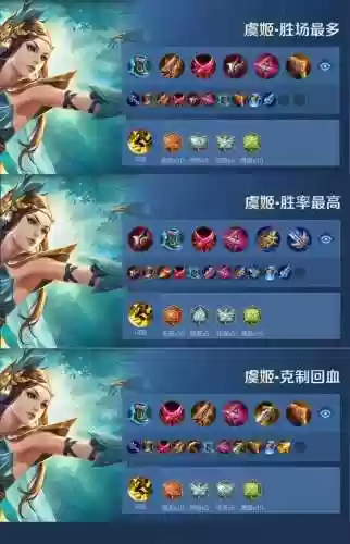 王者荣耀虞姬最强阵容搭配，虞姬最强搭配2021插图
