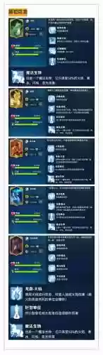 完美属性装备剑与家园，剑与家园第一个完美龙怎么获得插图1
