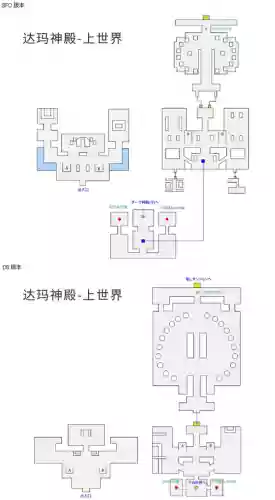 勇者斗恶龙6阵容推荐搭配，勇者斗恶龙6完美图文攻略插图