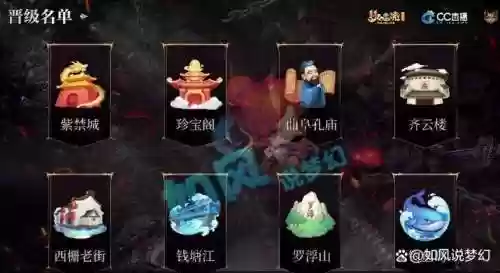梦幻西游100大明星，梦幻西游100大明星是谁插图1