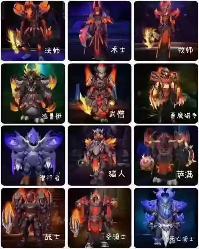 怎么幻化二名装备吗，幻化加名望吗插图1