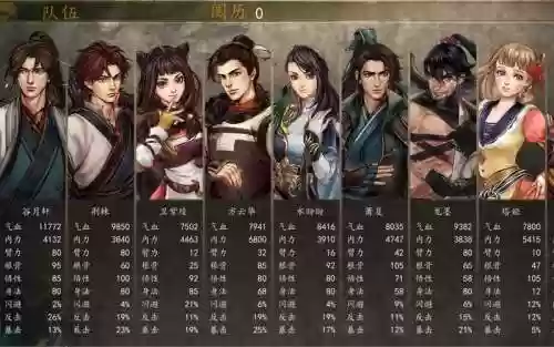 侠客风云传ol阵容攻略，侠客风云传ol阵容搭配插图