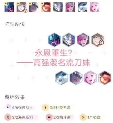 刀圈阵容搭配，刀圈出装攻略插图