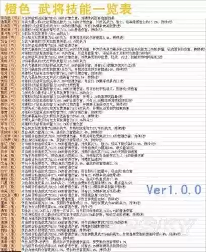 三国志2017手游技能攻略，三国志2017必练武将插图