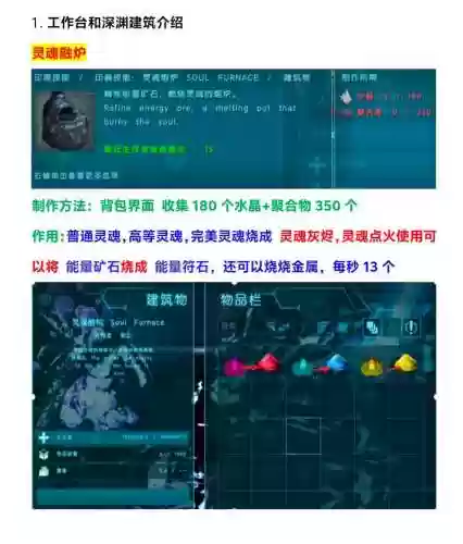 方舟生存进化漫画攻略，方舟生存进化漫画攻略视频插图1