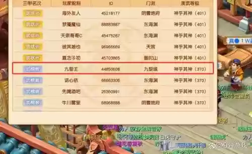 梦幻西游75级捉鬼赚钱，梦幻西游75级捉鬼收益插图