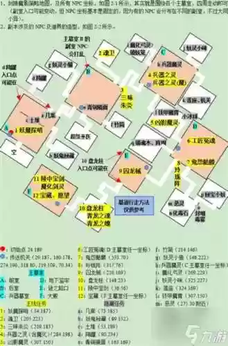 剑灵最新团队副本攻略，剑灵副本大全2020插图1