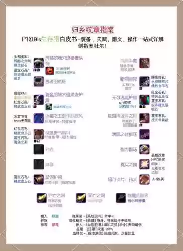 装备怎么能更改徽章，装备怎么能更改徽章属性插图