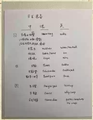 装备翻译，装备英文插图