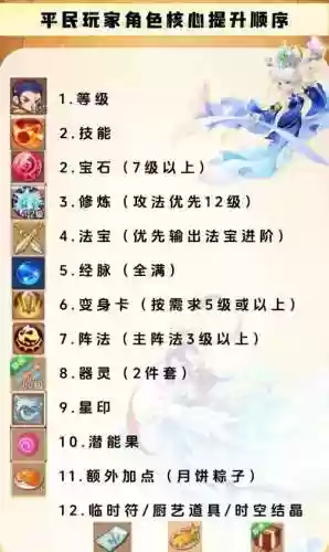梦幻西游手游出师最佳等级，梦幻西游手游多少级出徒插图1