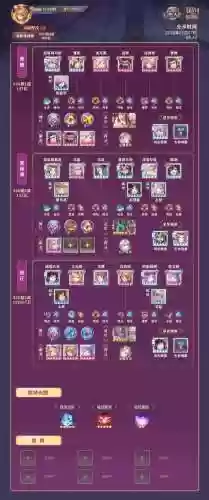 魔卡幻想技能查询，魔卡幻想奖励插图1