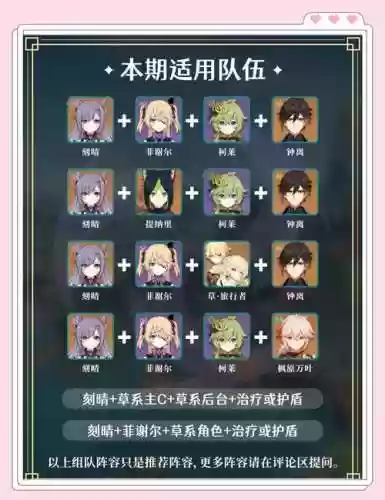 原神氪晴阵容搭配,原神氪晴up插图 原神氪晴阵容搭配,原神氪晴up插图