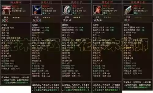 80级武当装备选择，天龙八部80武当穿什么套装好插图1