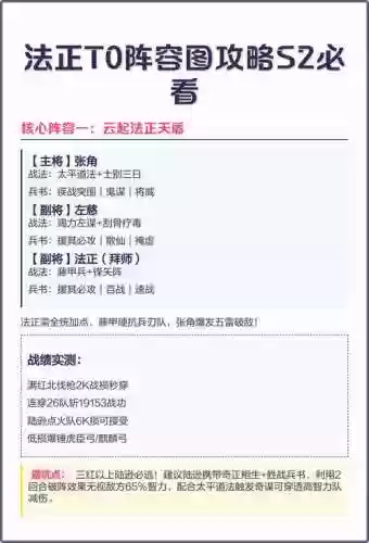 法正平民搭配阵容及战法，法正配什么技能插图1