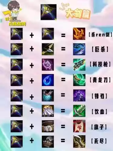 羊刀装备效果插图1