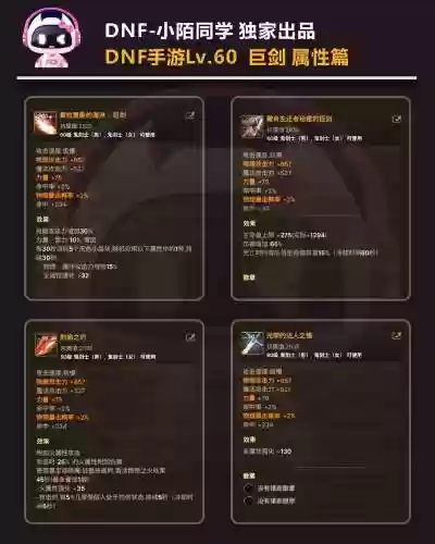 dnf红眼pk宠物装备，红眼宠物装备选择插图1