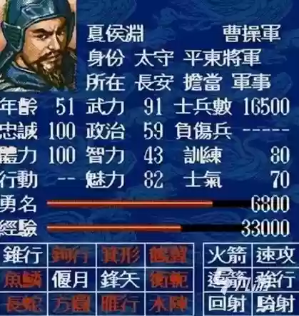 三国志5特殊技能怎么学插图1